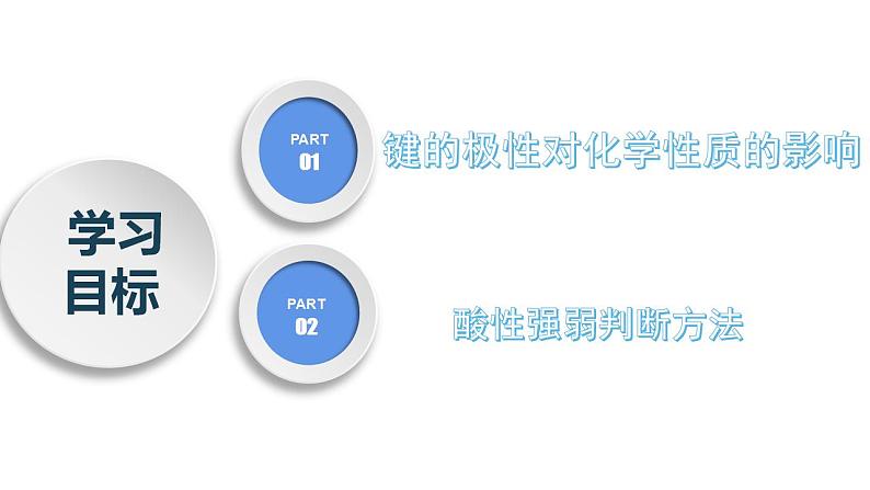 高二化学人教版2019选择性必修二2.3.2分子结构与物质的性质(第2课时 键的极性对化学性质的影响）) 课件+练习含解析02