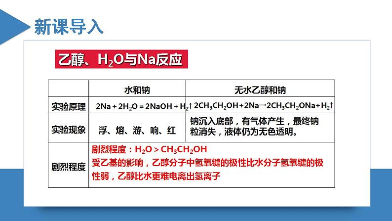 高二化学人教版2019选择性必修二2.3.2分子结构与物质的性质(第2课时 键的极性对化学性质的影响）) 课件+练习含解析04