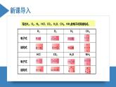 高二化学人教版2019选择性必修二 2.3.1分子结构与物质的性质（第1课时共价键的极性） 课件（含视频）+练习含解析.zip