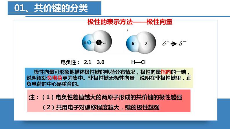 高二化学人教版2019选择性必修二 2.3.1分子结构与物质的性质（第1课时共价键的极性） 课件（含视频）+练习含解析.zip07