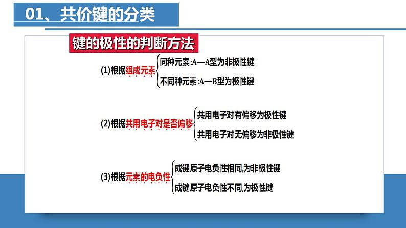 高二化学人教版2019选择性必修二 2.3.1分子结构与物质的性质（第1课时共价键的极性） 课件（含视频）+练习含解析.zip08