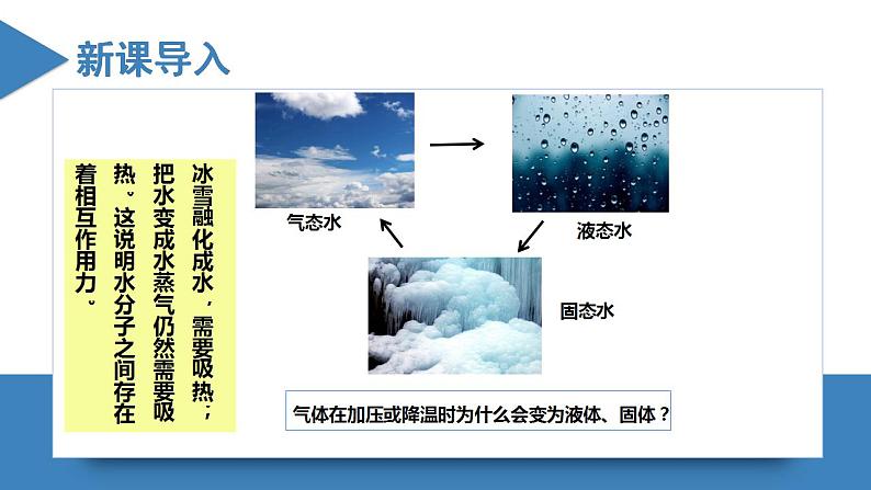 2.3.3分子结构与物质的性质（第3课时 范德华力及其对物质性质的影响）（课件）含视频 高二化学同步课件（人教版2019选择性必修2）第3页