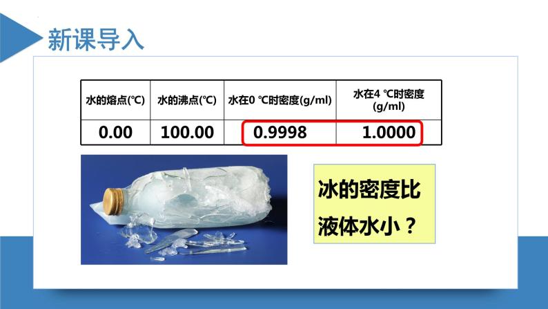 高二化学人教版2019选择性必修二2.3.4分子结构与物质的性质（第4课时 氢键及其对物质性质的影响） 课件+练习含解析03