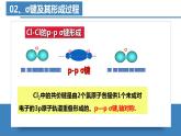 高二化学人教版2019选择性必修二第二章 章末复习 课件+练习含解析