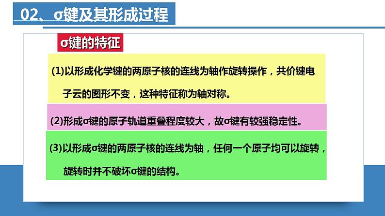 高二化学人教版2019选择性必修二第二章 章末复习 课件+练习含解析06