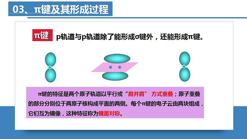 高二化学人教版2019选择性必修二第二章 章末复习 课件+练习含解析07