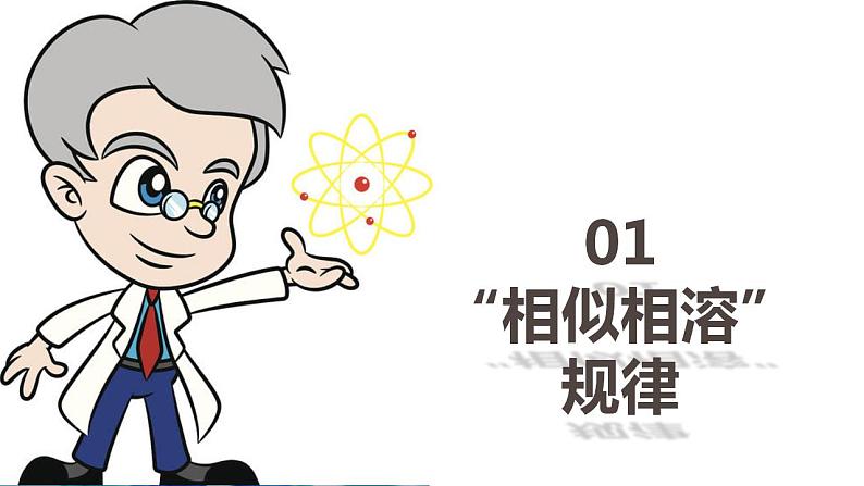 高二化学人教版2019选择性必修二 2.3.5分子结构与物质的性质（第5课时 溶解度  手性） 课件（含视频）+练习含解析04