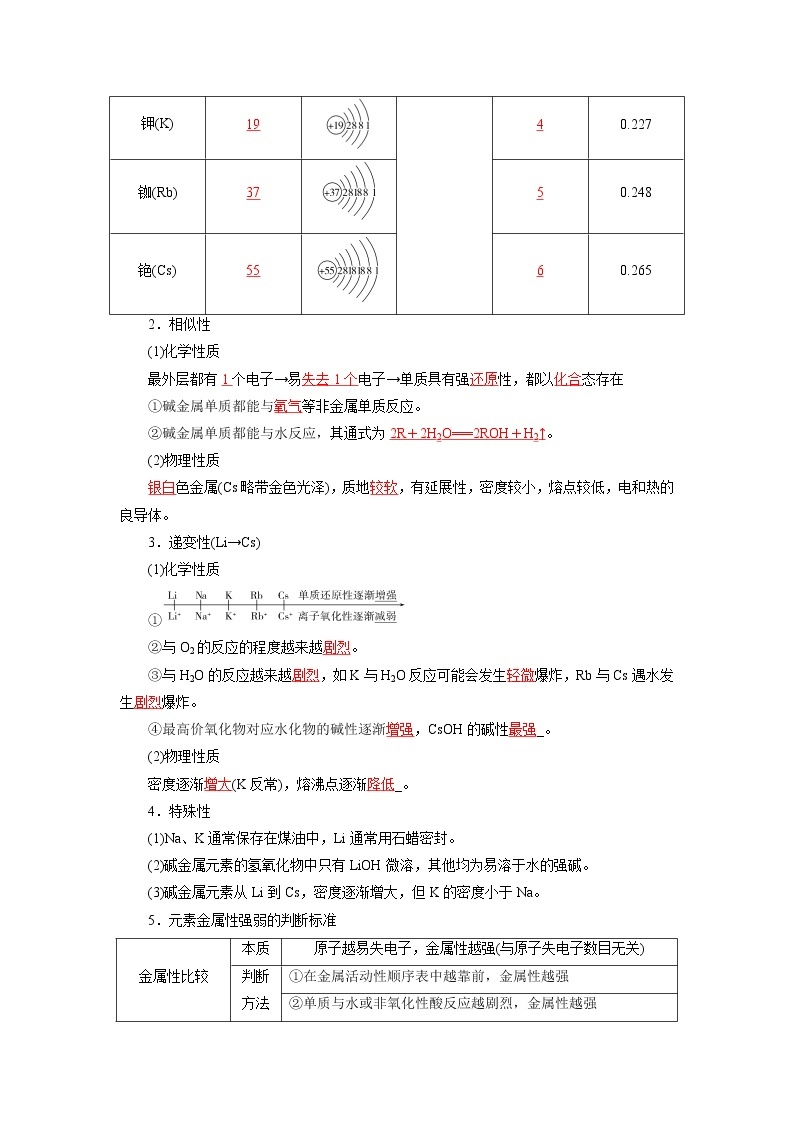 考点10  元素周期表与元素周期律（考点归纳）- 2023年高中化学学业水平考试必备考点归纳与测试（人教版2019必修1+必修2）03