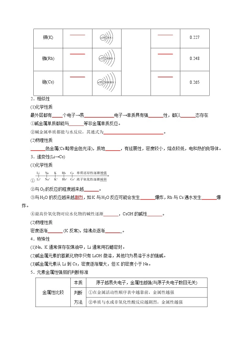 考点10  元素周期表与元素周期律（考点归纳）- 2023年高中化学学业水平考试必备考点归纳与测试（人教版2019必修1+必修2）03