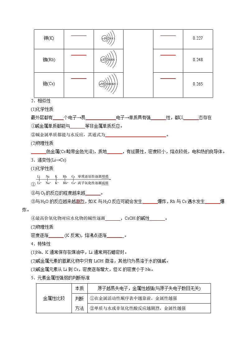 考点10  元素周期表与元素周期律（考点归纳）- 2023年高中化学学业水平考试必备考点归纳与测试（人教版2019必修1+必修2）03