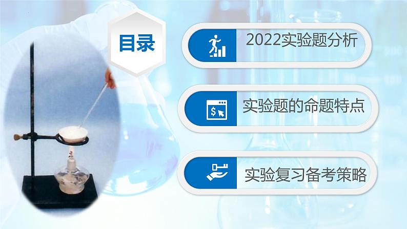 2022年高考甲乙卷化学实验试题分析及2023年复习备考策略指导课件（共23张PPT）第2页