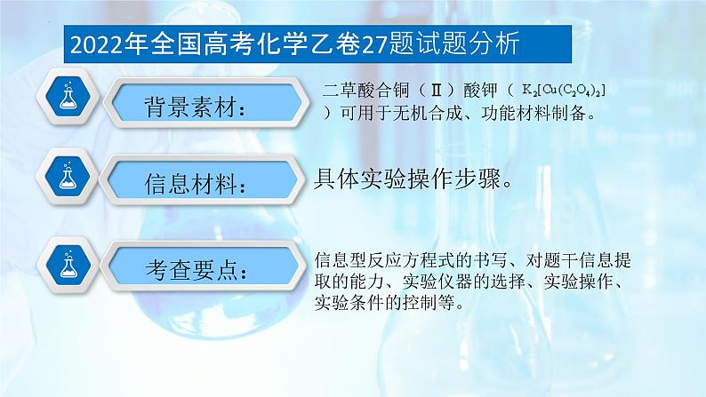 2022年高考甲乙卷化学实验试题分析及2023年复习备考策略指导课件（共23张PPT）第6页