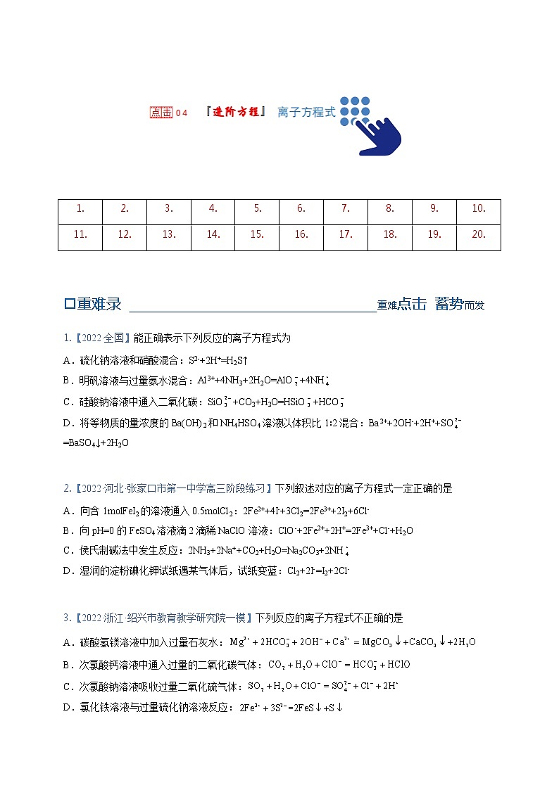 【备考2023】高考化学重难点专题特训学案（全国通用）——04 离子方程式 （原卷版+解析版）01