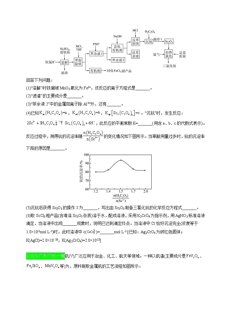 10   化工流程（测试版）第2页
