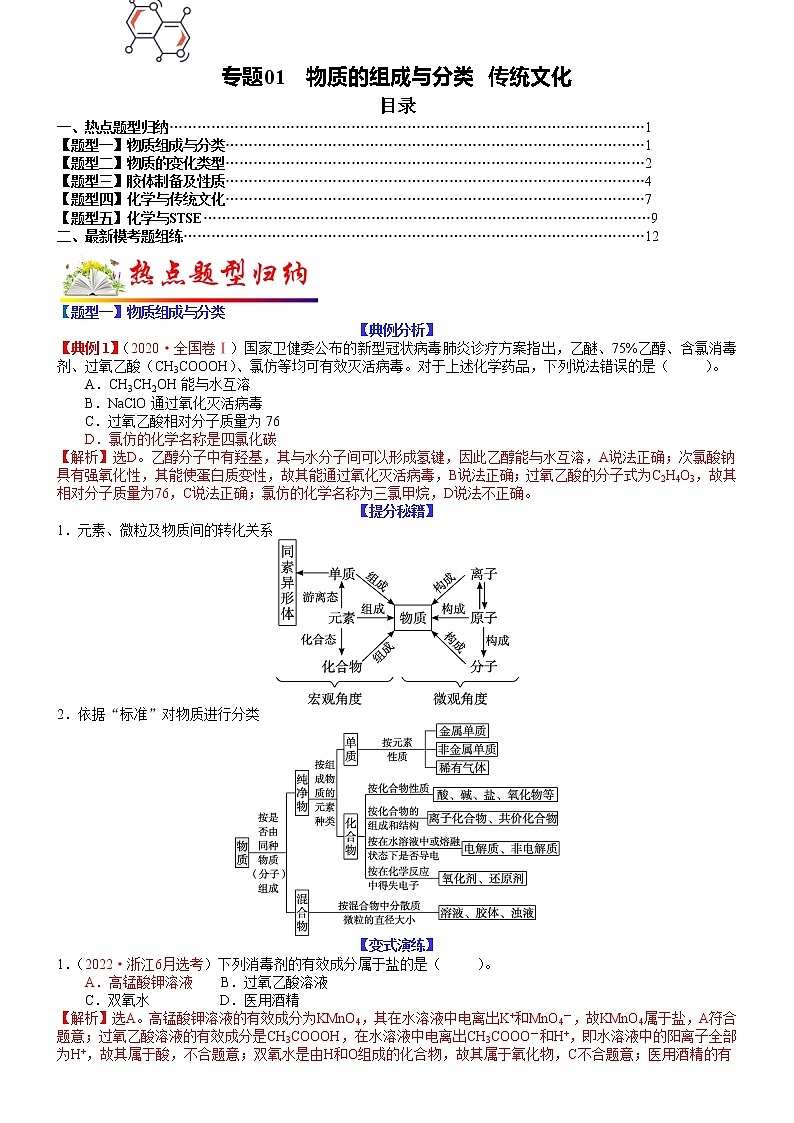 【新高考】2023年高考化学二轮题型精讲精练——专题01 物质的组成与分类　传统文化（教师版）第1页