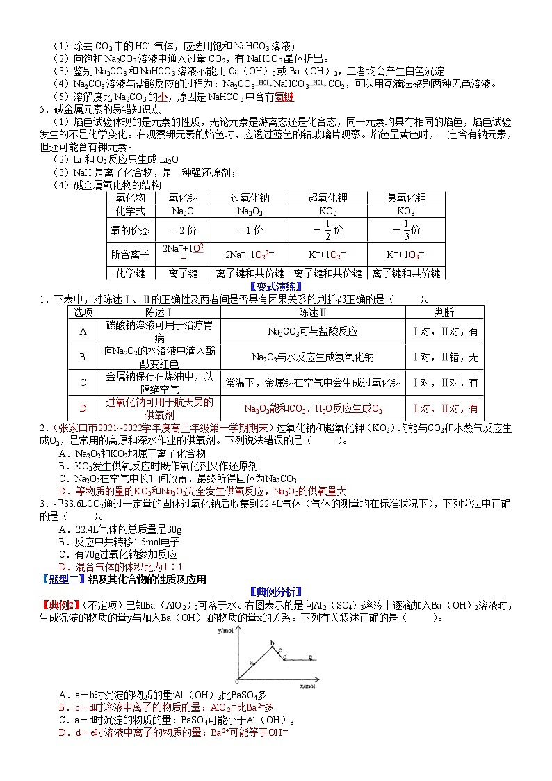 【新高考】2023年高考化学二轮题型精讲精练——专题09 常见金属元素的性质及应用（学生版）第2页