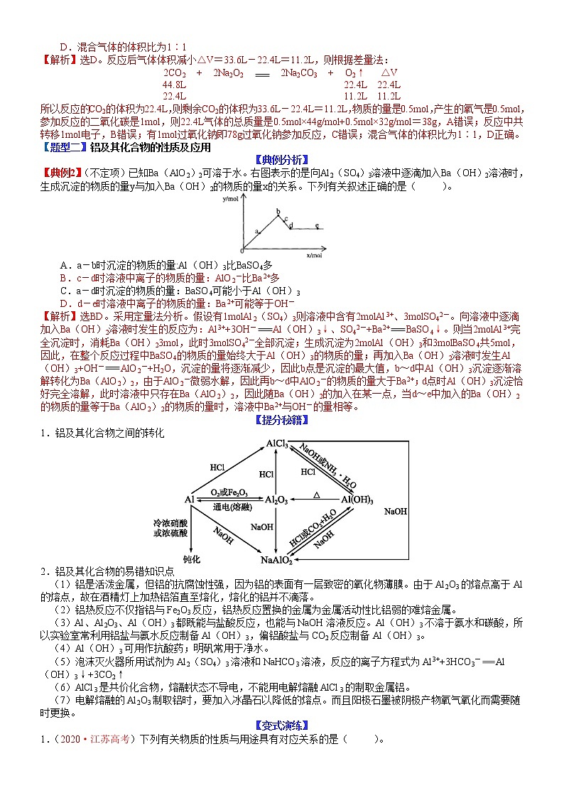 【新高考】2023年高考化学二轮题型精讲精练——专题09 常见金属元素的性质及应用（教师版）第3页