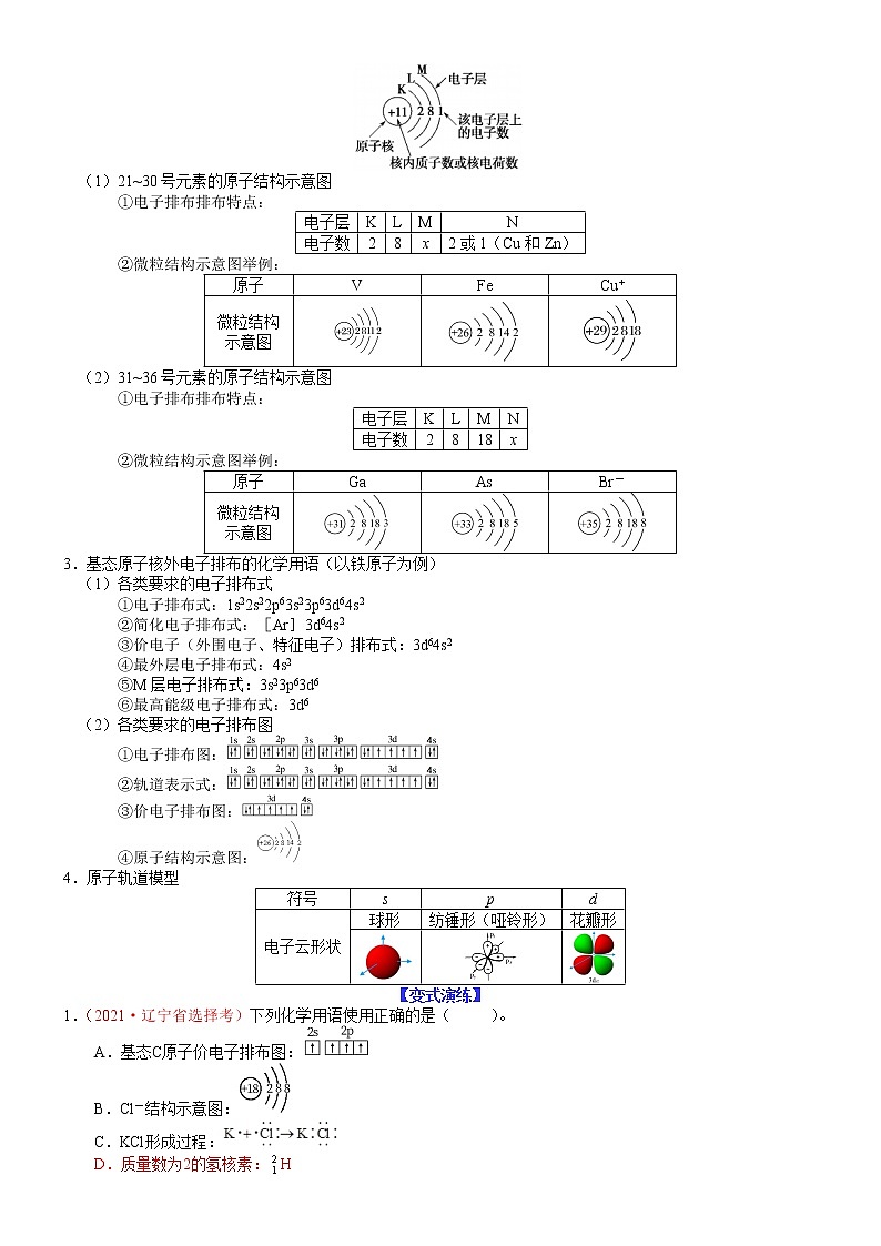 【新高考】2023年高考化学二轮题型精讲精练——专题11 常见的化学用语的书写及判断02