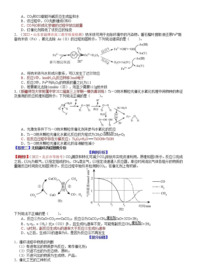 【新高考】2023年高考化学二轮题型精讲精练——专题13 反应微观机理分析03