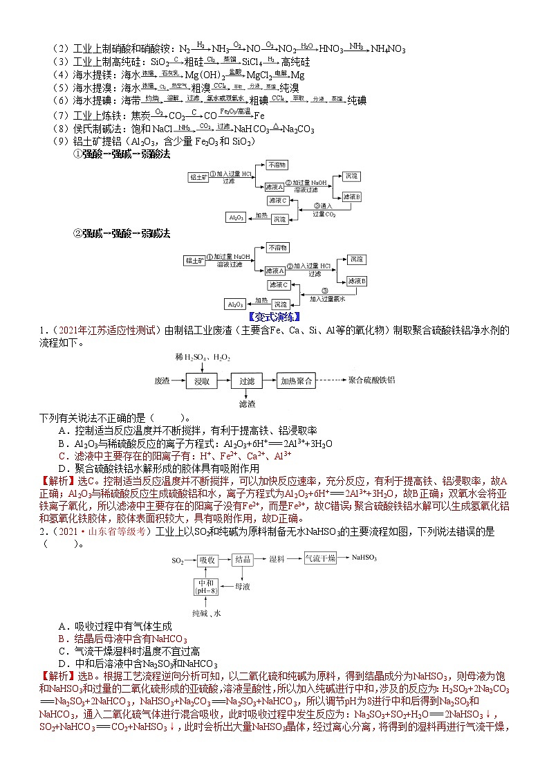 【新高考】2023年高考化学二轮题型精讲精练——专题14 工艺流程选择题（教师版）第2页