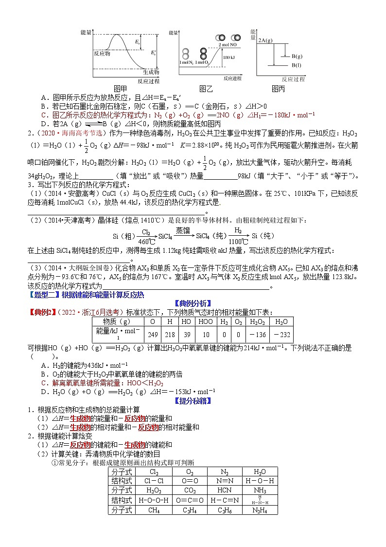 【新高考】2023年高考化学二轮题型精讲精练——专题15 反应热计算的几种类型02