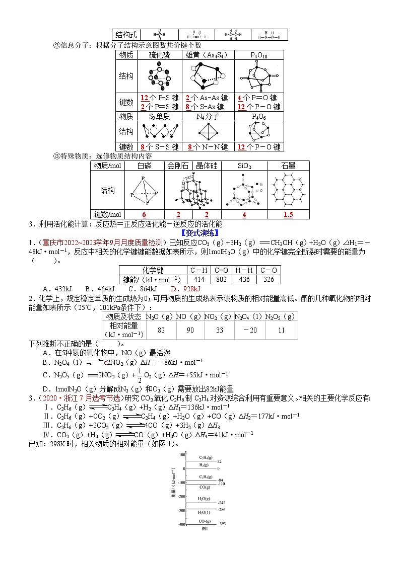 【新高考】2023年高考化学二轮题型精讲精练——专题15 反应热计算的几种类型03