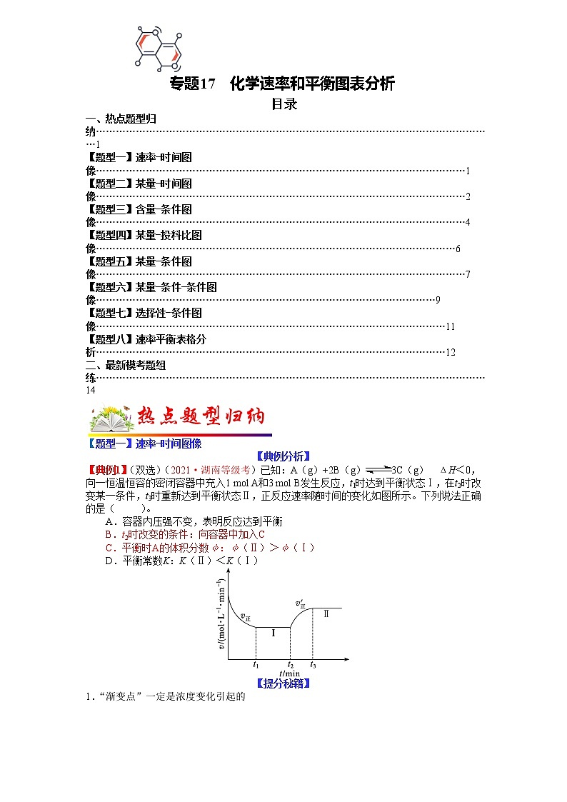 【新高考】2023年高考化学二轮题型精讲精练——专题17 化学平衡图表分析01