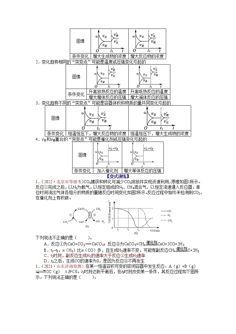 【新高考】2023年高考化学二轮题型精讲精练——专题17 化学平衡图表分析02