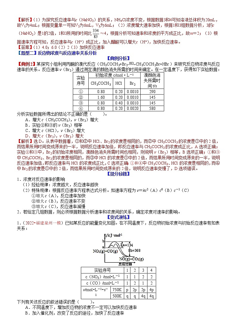 【新高考】2023年高考化学二轮题型精讲精练——专题18 速率方程及其应用03