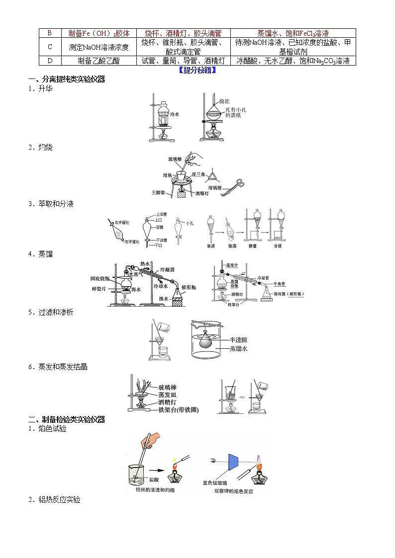 【新高考】2023年高考化学二轮题型精讲精练——专题23 化学实验基础性选择题03