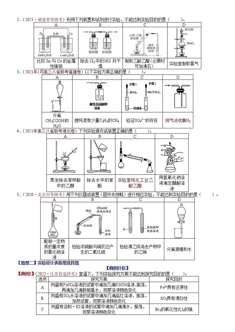 【新高考】2023年高考化学二轮题型精讲精练——专题24 实验分析设计型选择题02