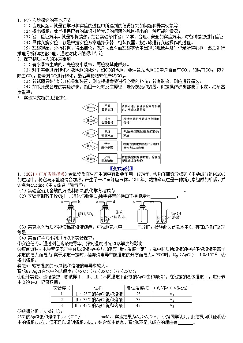 【新高考】2023年高考化学二轮题型精讲精练——专题28 性质探究类综合性实验题（教师版）第2页