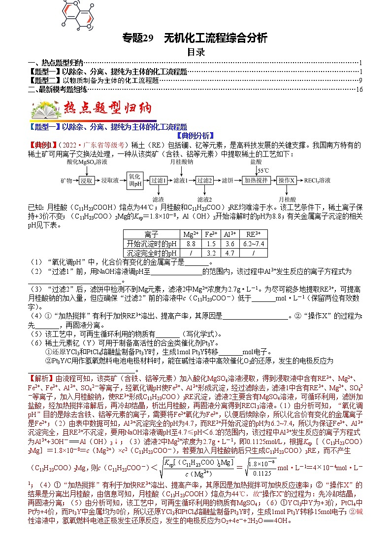 【新高考】2023年高考化学二轮题型精讲精练——专题29 无机化工流程综合分析01
