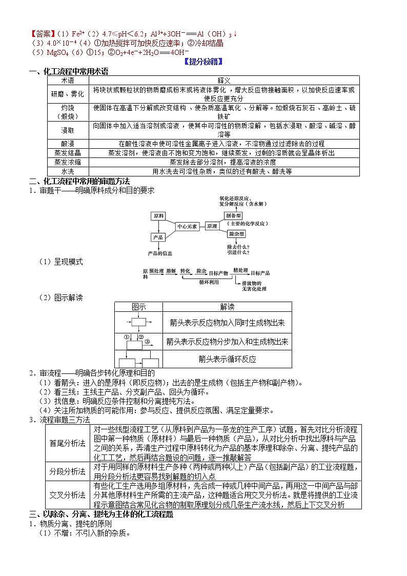 【新高考】2023年高考化学二轮题型精讲精练——专题29 无机化工流程综合分析02