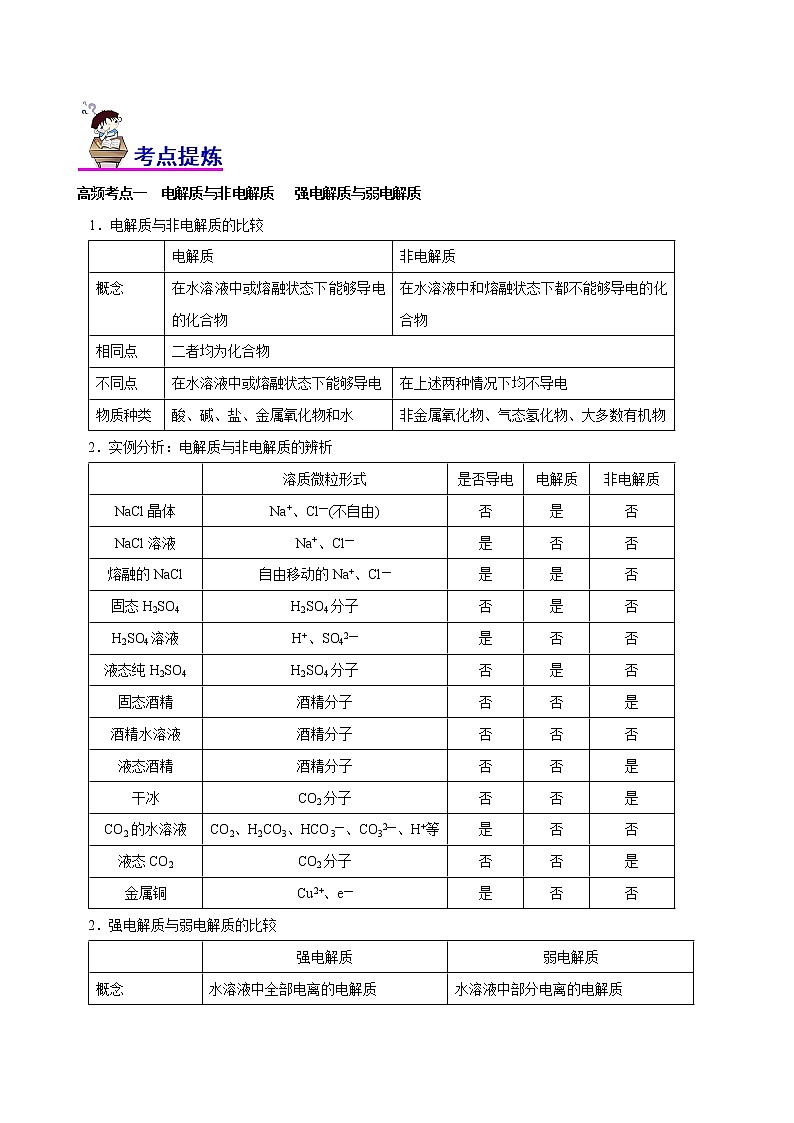 【高考二轮复习】2023年高考化学精讲+精练+小测（全国通用）——专题03  离子反应（讲）（原卷版+解析版）02