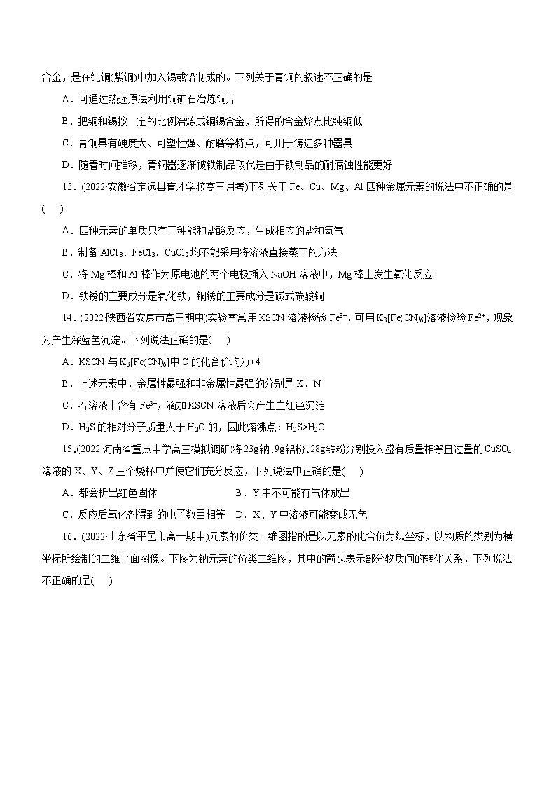 专题06  金属及其化合物（测）（原卷版）第3页