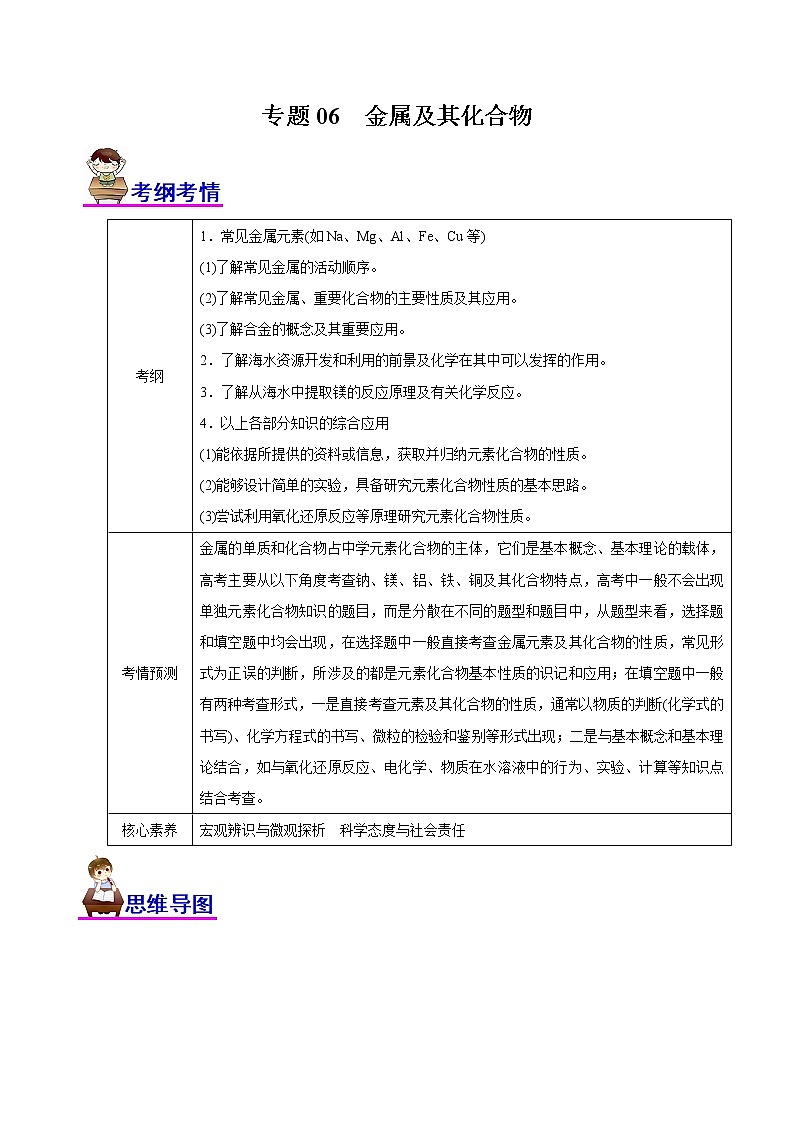 专题06  金属及其化合物（讲）（学生版）第1页