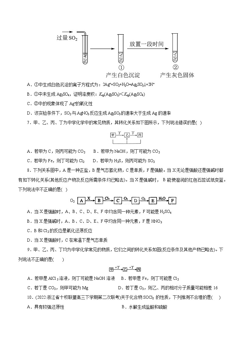 专题07  非金属及其化合物（测）（原卷版）第3页
