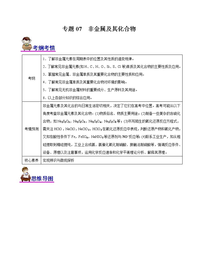 【高考二轮复习】2023年高考化学精讲+精练+小测（全国通用）——专题07  非金属及其化合物（讲）（原卷版+解析版）01