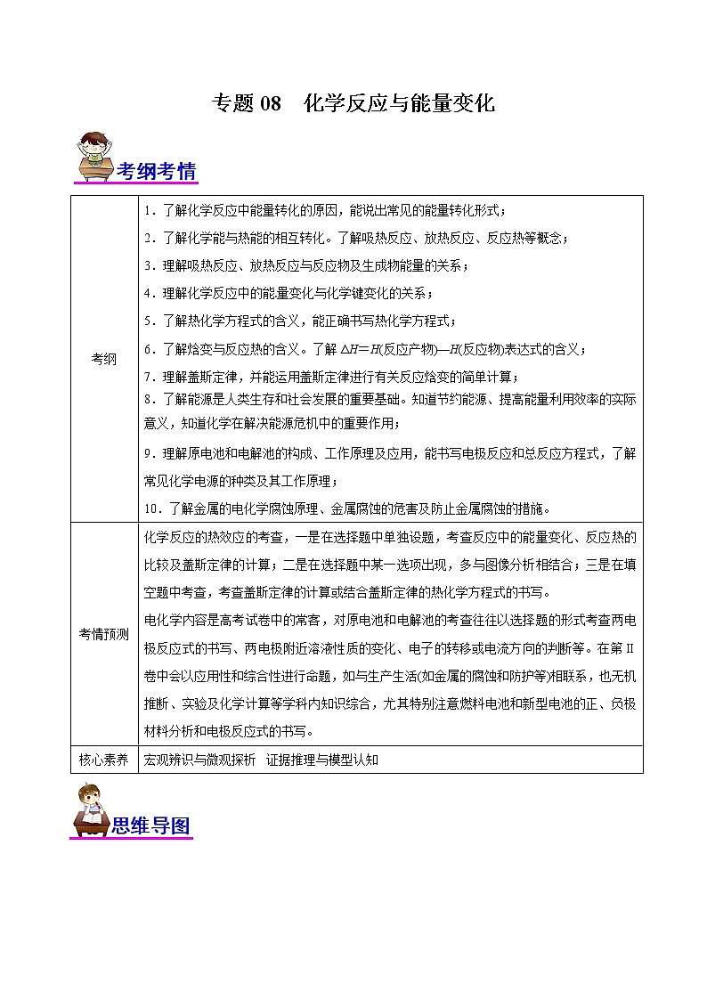 【高考二轮复习】2023年高考化学精讲+精练+小测（全国通用）——专题08  化学反应与能量变化（讲）（原卷版+解析版）01