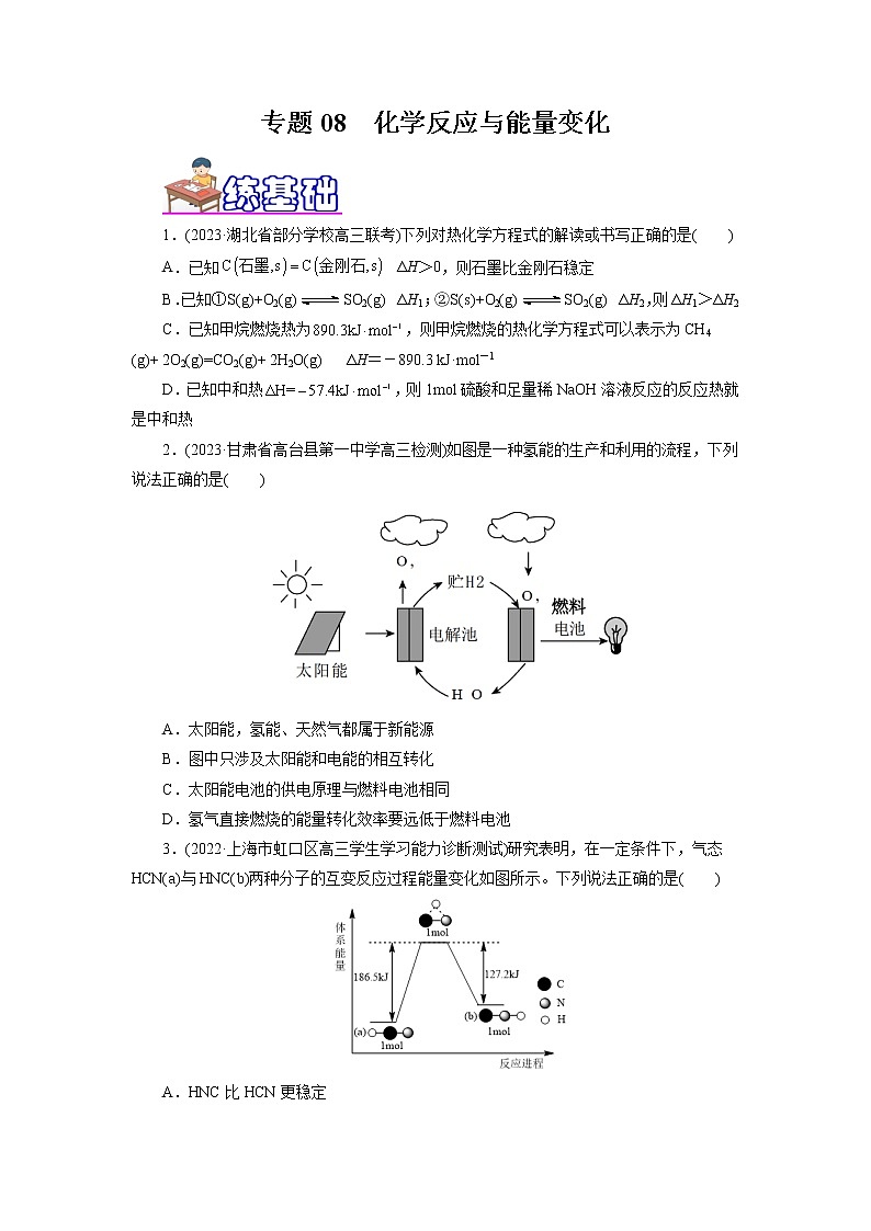 【高考二轮复习】2023年高考化学精讲+精练+小测（全国通用）——专题08 化学反应与能量变化（练）（原卷版+解析版）01