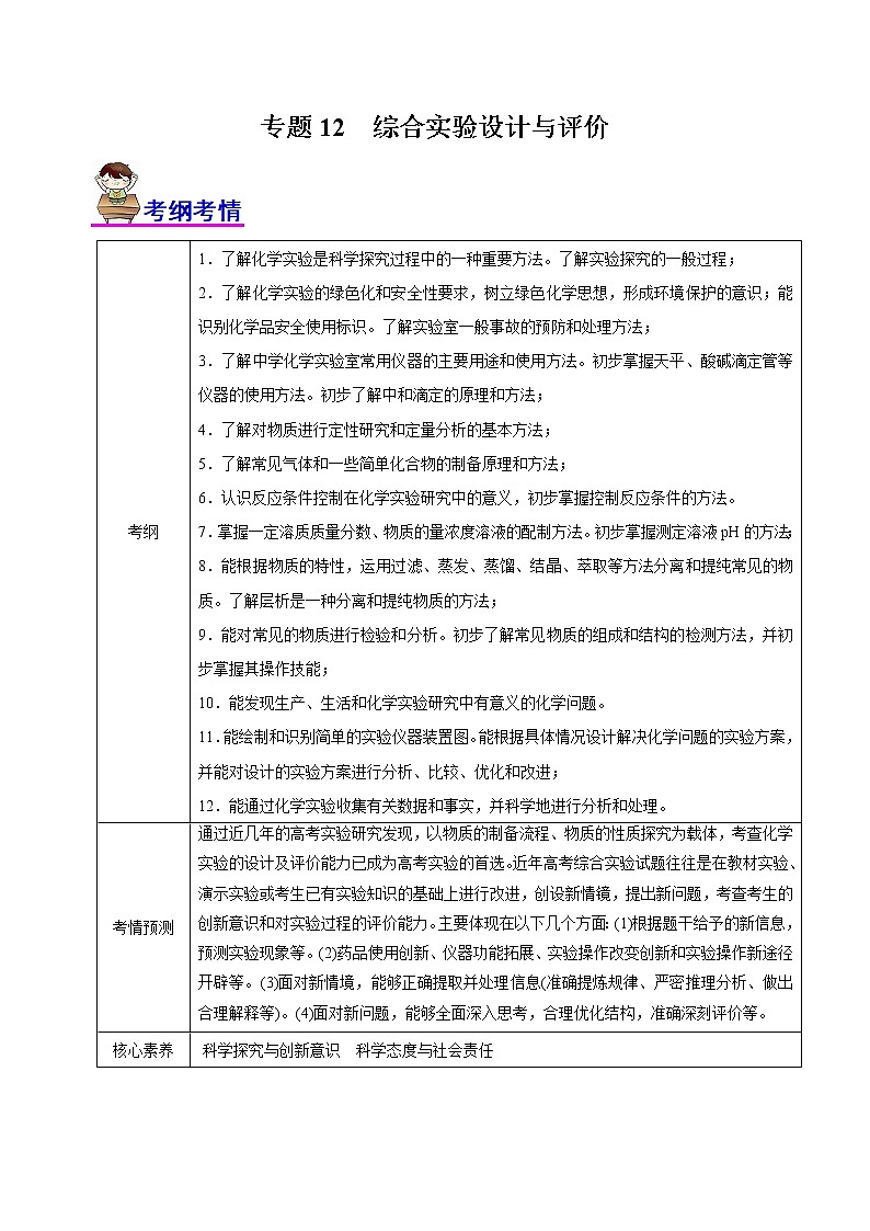 【高考二轮复习】2023年高考化学精讲+精练+小测（全国通用）——专题12 综合实验设计与评价（讲）（原卷版+解析版）01