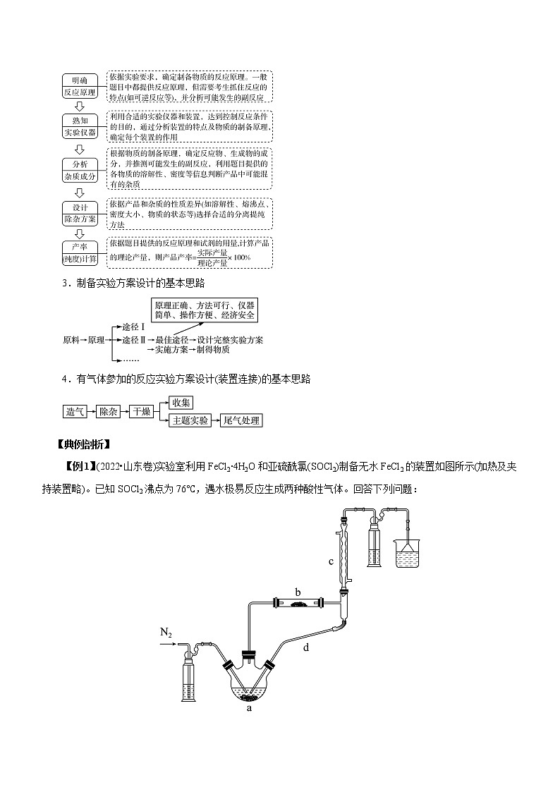【高考二轮复习】2023年高考化学精讲+精练+小测（全国通用）——专题12 综合实验设计与评价（讲）（原卷版+解析版）03