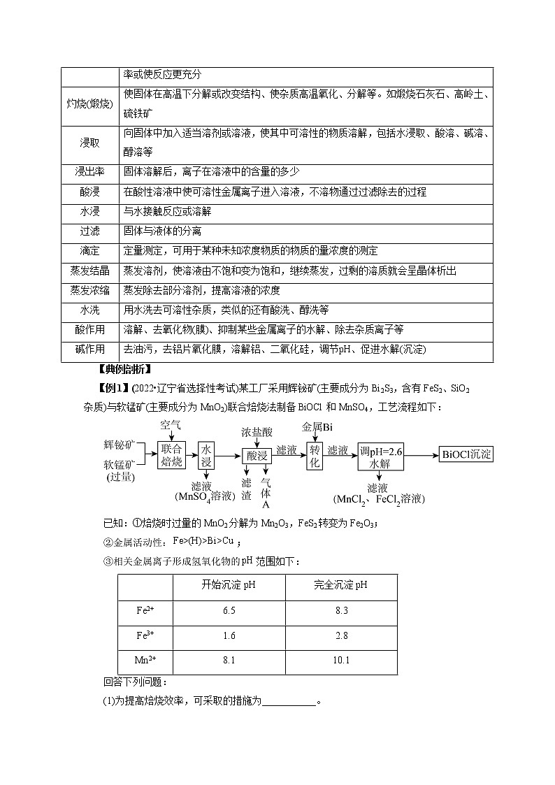 【高考二轮复习】2023年高考化学精讲+精练+小测（全国通用）——专题13  化学工艺流程（讲）（原卷版+解析版）03