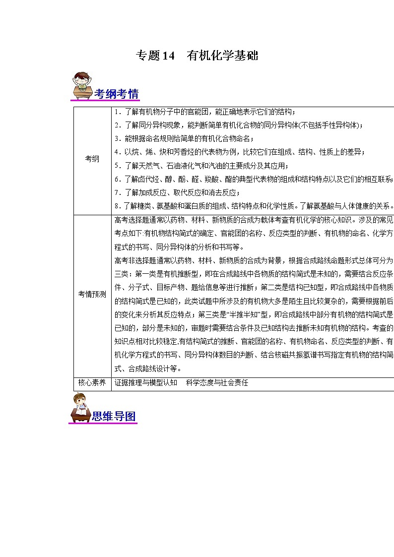 专题14  有机化学基础（讲）（教师版）第1页