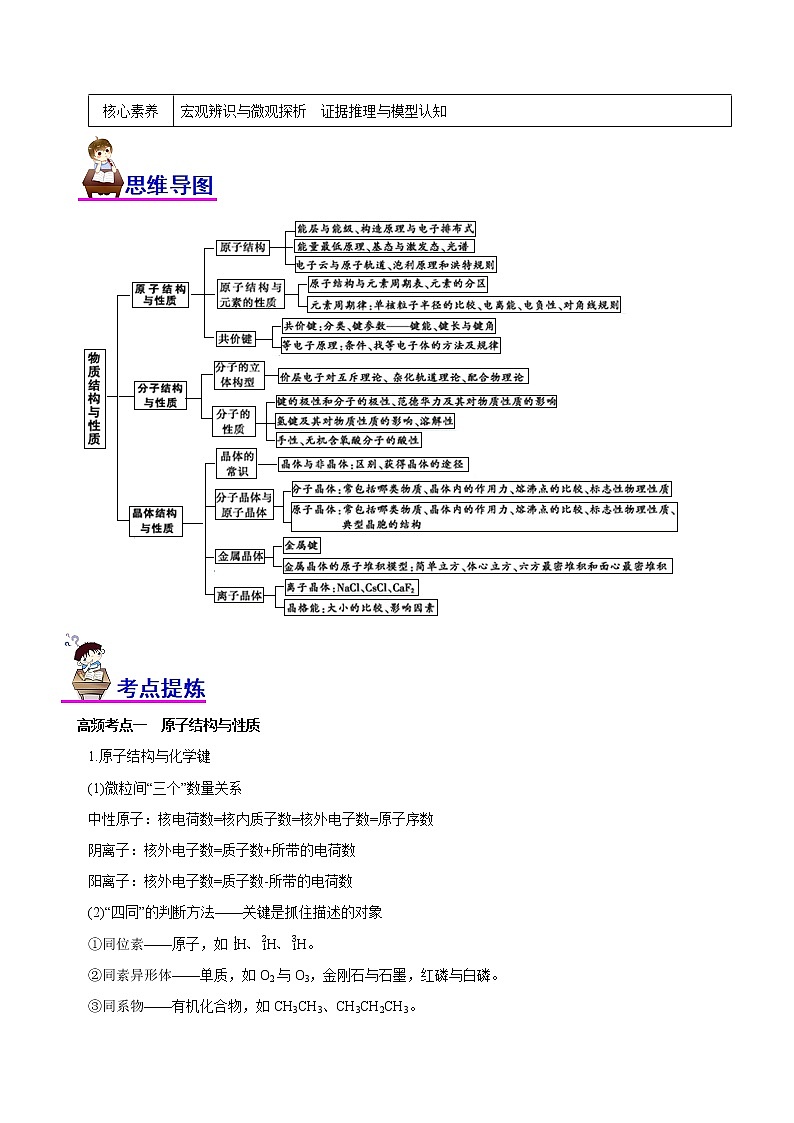 【高考二轮复习】2023年高考化学精讲+精练+小测（全国通用）——专题15  物质结构与性质（讲）（原卷版+解析版）02