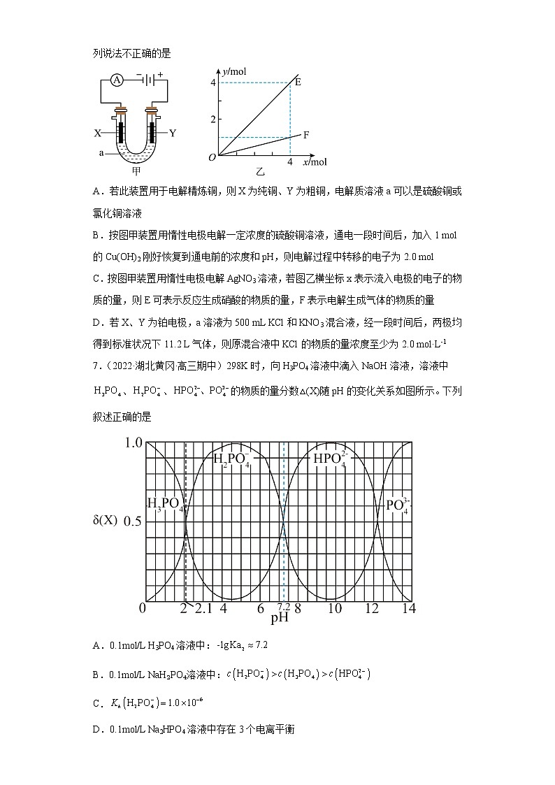 模拟卷05-2023年高三化学对接新高考全真模拟试卷（云南，安徽，黑龙江，山西，吉林五省通用）（原卷版）第3页