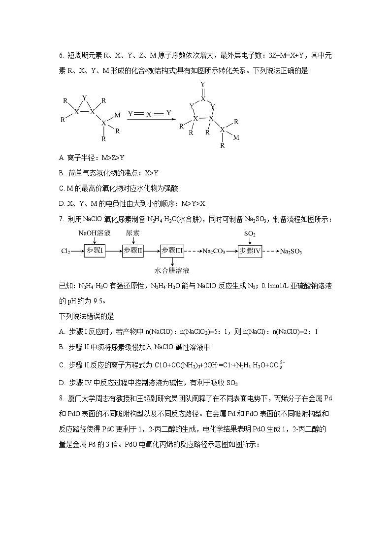 2023届湖南省双峰县重点中学高三第六次月考试题 化学（解析版）03