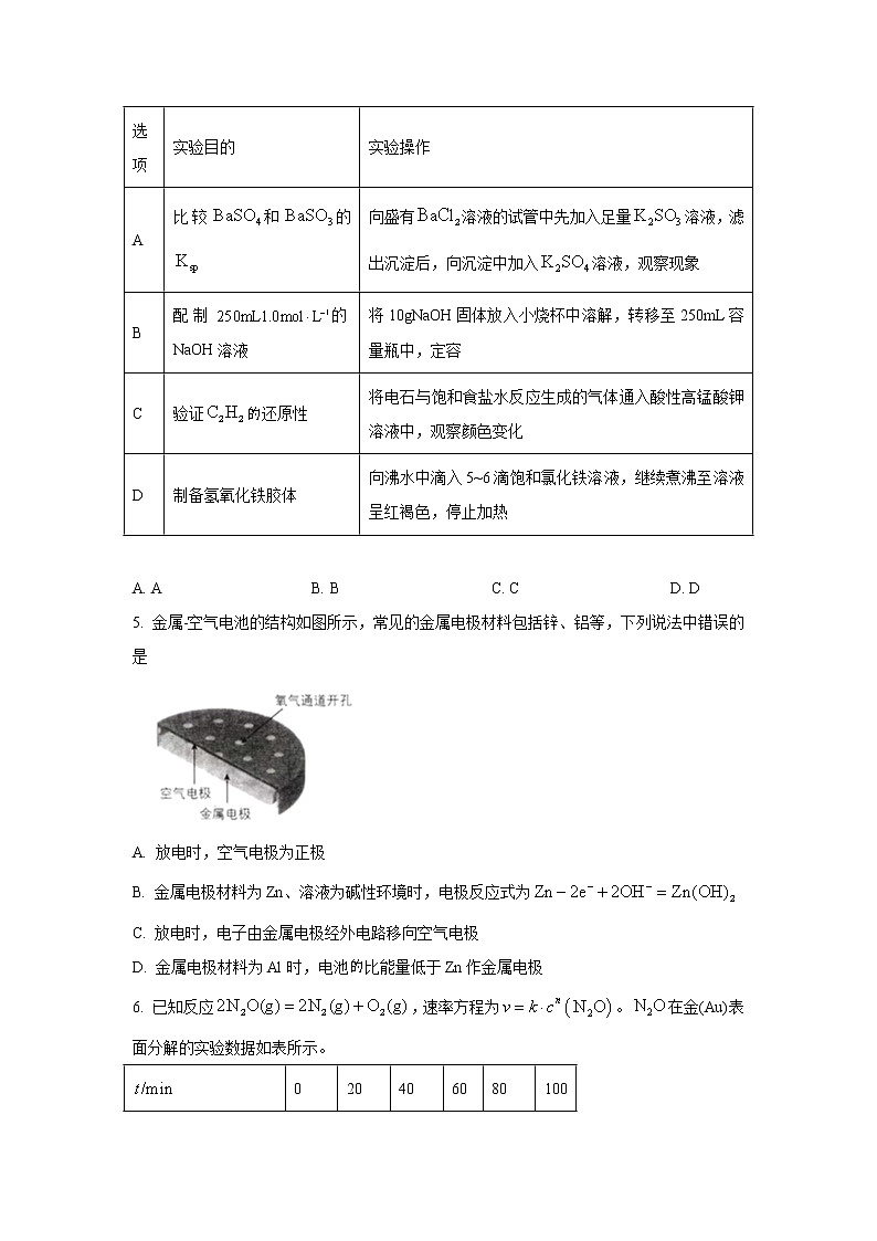 2023届湖南省浏阳市重点中学高三第六次月考试题 化学（解析版）02