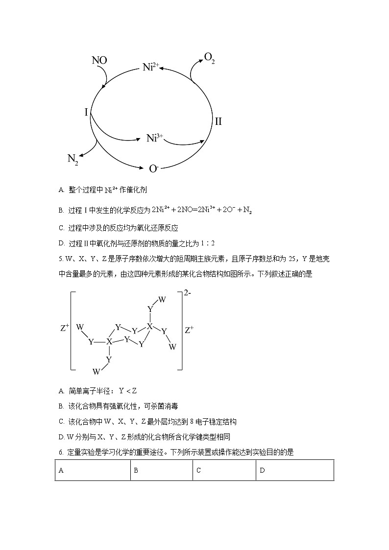 湖南省衡阳市重点名校2023届高三第五次月考试题 化学（解析版）02